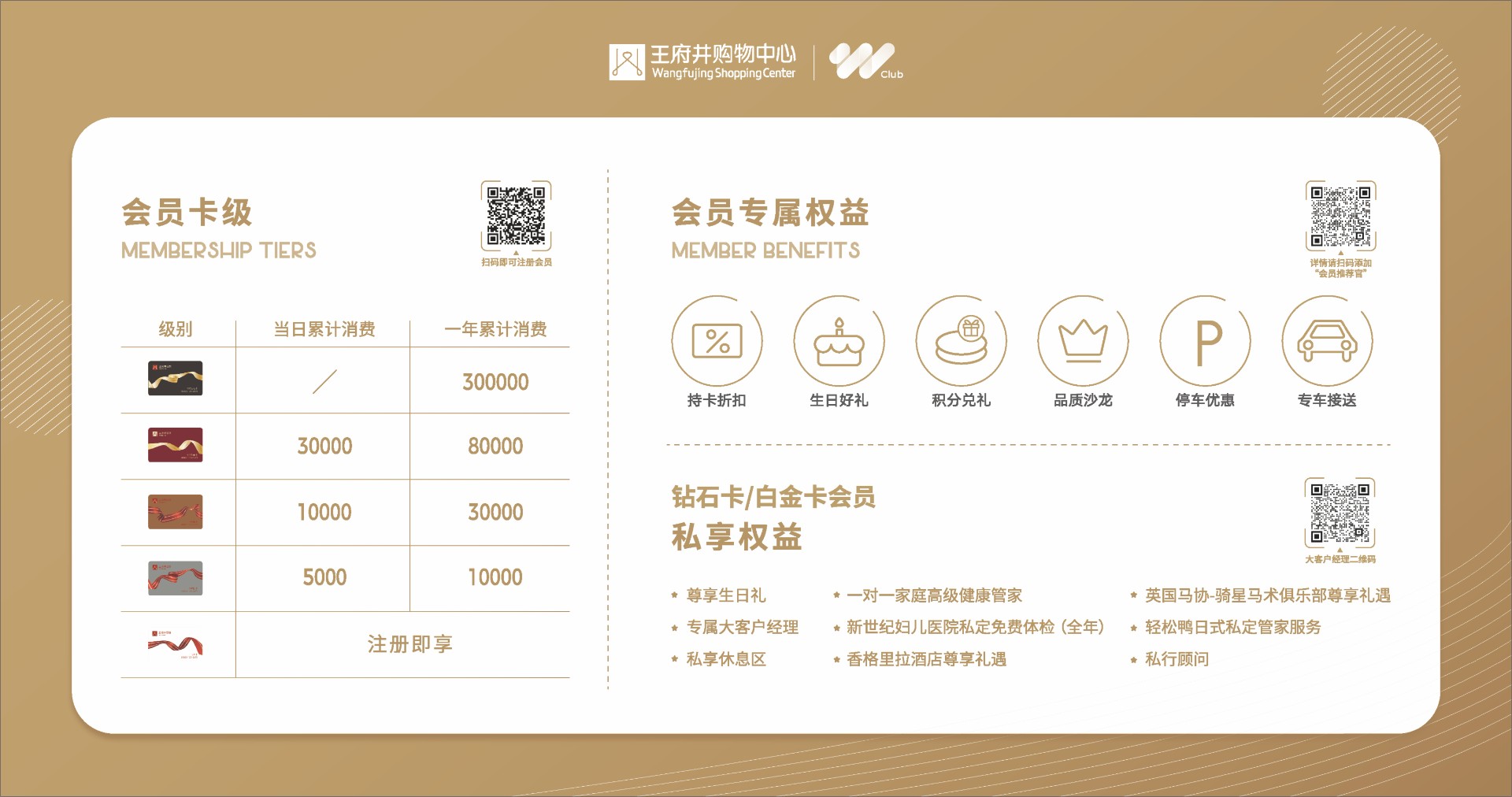 成都BJL平台官网购物中心