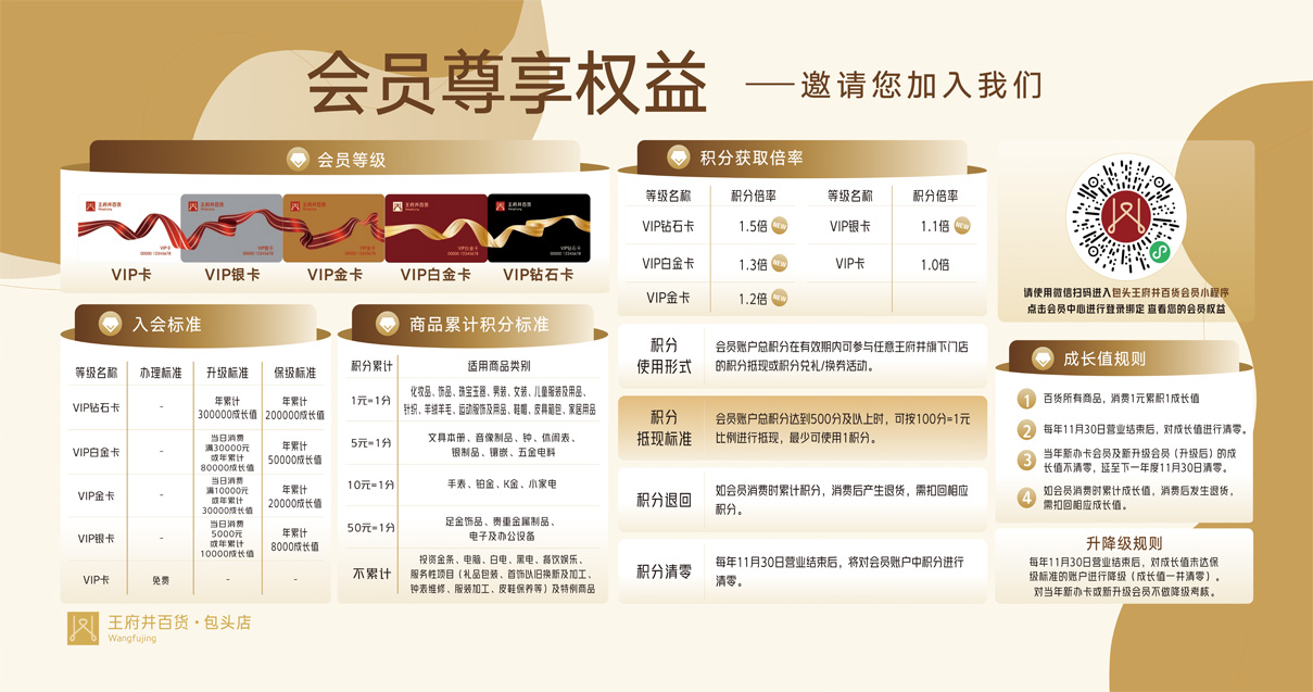包头BJL平台官网百货青山店